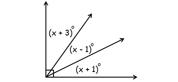adjacent supplementary angles