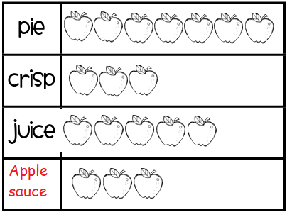 complete-the-addition-equation-q2p1.png complete-the-addition-equation-q2p1.png