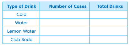 complete-the-table-q3.png