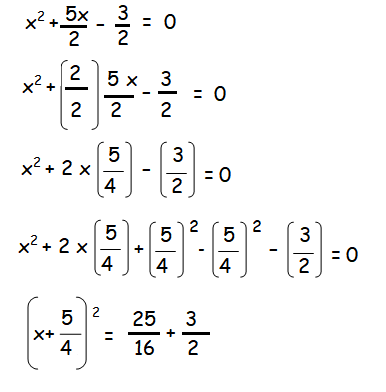 Completing the Square Practice Worksheet