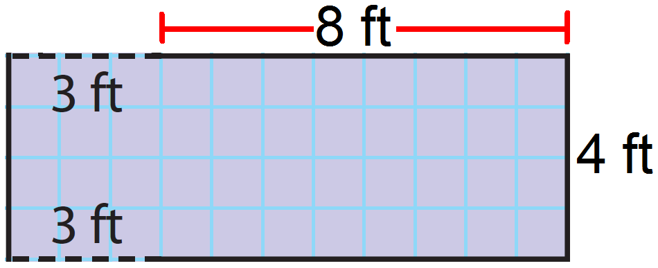 steps in solving word problems involving area of composite figures steps in solving word problems involving area of composite figures