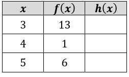 composition-of-function-ex6.png composition-of-function-ex6.png