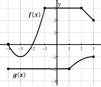composition-of-function-ex9.png composition-of-function-ex9.png