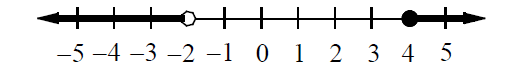 compoundandabsolutevalueinequalities4