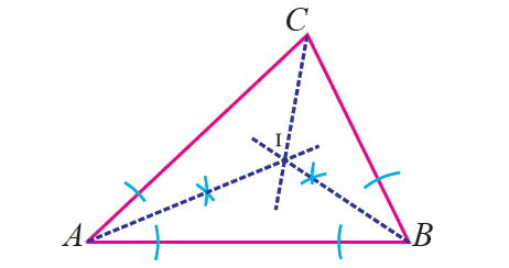 the circumcentre of a triangle is the point which is