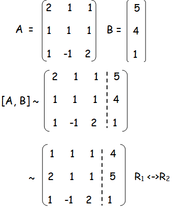 How to Check Consistency of Linear Equations Using Matrices