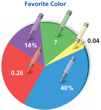 converting-per-decimal-fraction-q2.png converting-per-decimal-fraction-q2.png
