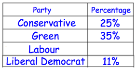 converting-per-decimal-fraction-q5.png converting-per-decimal-fraction-q5.png