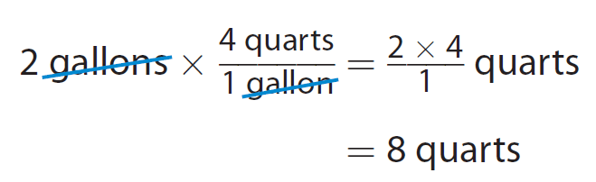 a mathematical problem solving method that utilizes conversion factors