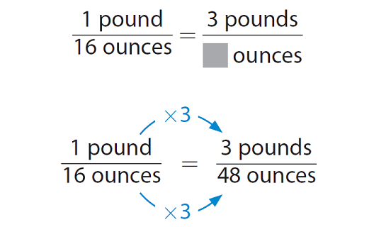 converting-units-using-ratios-and-proportions