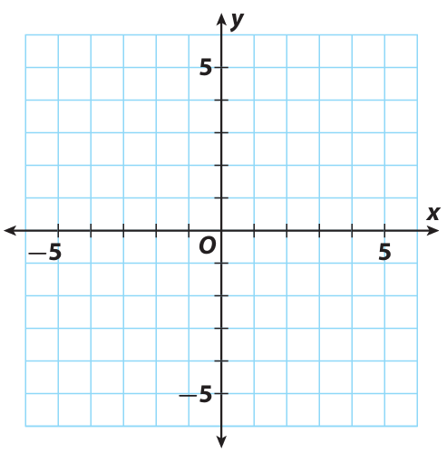 coordinate-plane-and-quadrant-q3.png
