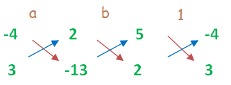 Solving Linear Equations Using Cross Multiplication Method Solving Linear Equations Using Cross Multiplication Method