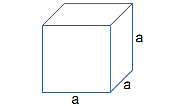formula of total surface area of cube cuboid and cylinder
