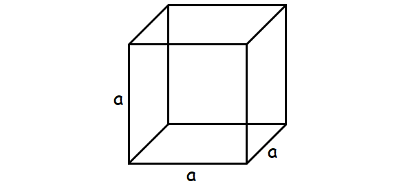 volume cuboid problem solving