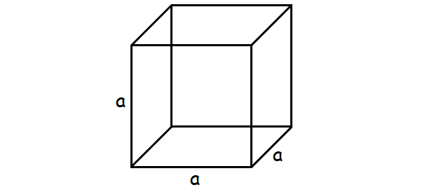 problem solving volume of a cube