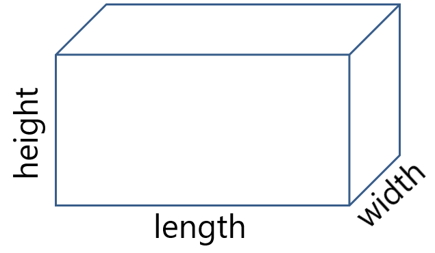 Surface area of cube cuboid and cylinder