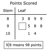 data-handling-grade4-q4.png data-handling-grade4-q4.png