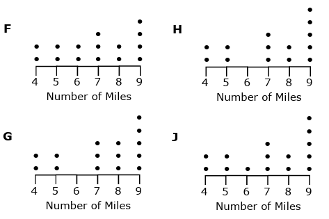 data-handling-grade6-q1p1.png data-handling-grade6-q1p1.png