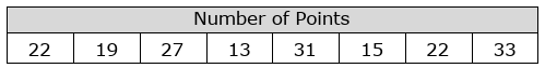 data-handling-grade6-q3.png data-handling-grade6-q3.png