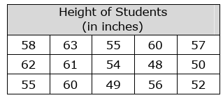 data-handling-grade7.png data-handling-grade7.png