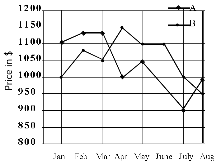 datainterpretation3.png