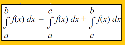Properties of Definite and Indefinite Integrals