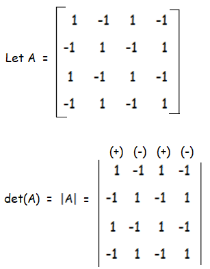 how to find rank of a 4x4 matrix using determinant