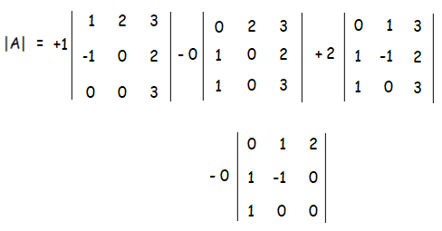 How to Find the Determinant of a 4x4 Matrix