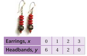 determining-domain-and-range-from-graph-q1 determining-domain-and-range-from-graph-q1