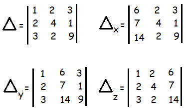 deterninant-method-q1