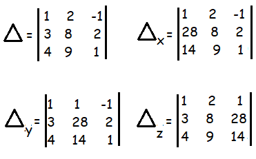 deterninant-method-q2.png