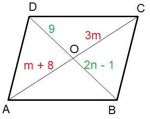diagonalofparallelogramq1