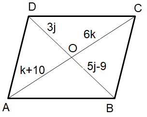 diagonalofparallelogramq2