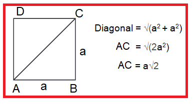 diagonalofsquare