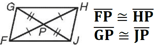 diagonaofparallelogram diagonaofparallelogram