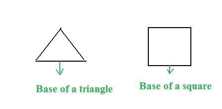 what does the letter b mean in math