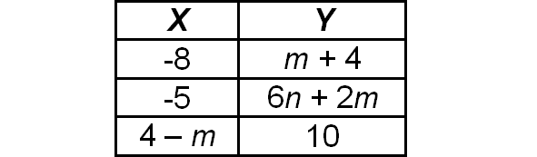 digitalsatmath112.png
