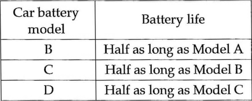 digitalsatmath138.png