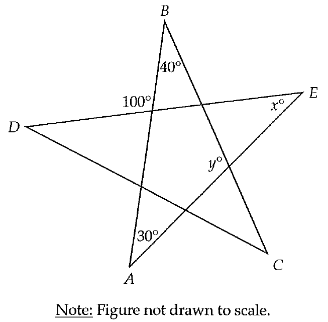 digitalsatmath147.png