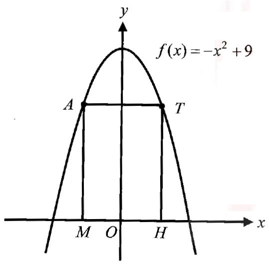 digitalsatmath153.png