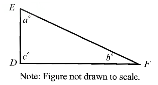 digitalsatmath161.png