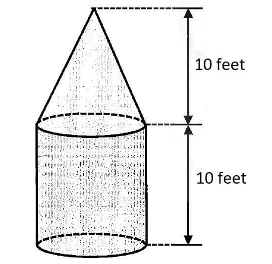 digitalsatmath162.png