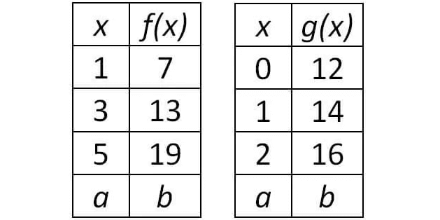 digitalsatmath165.png