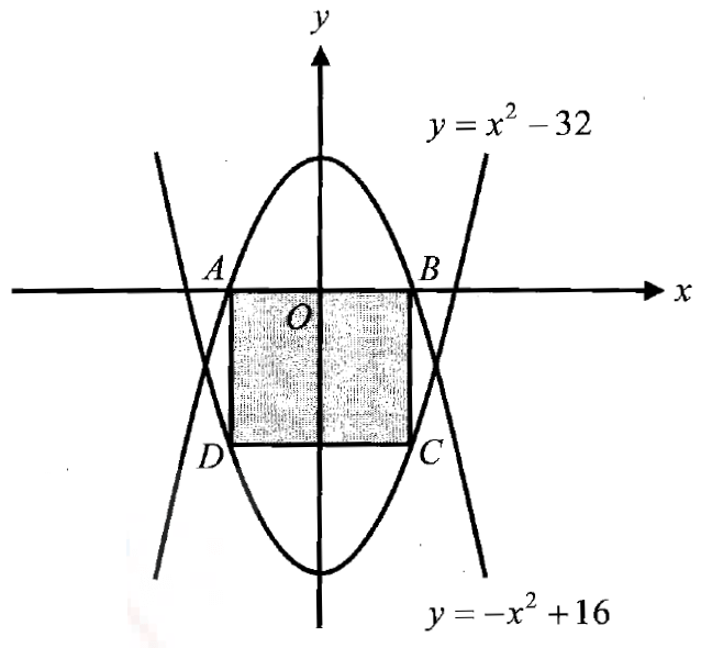 digitalsatmath166.png