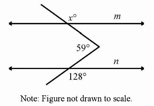 digitalsatmath167.png