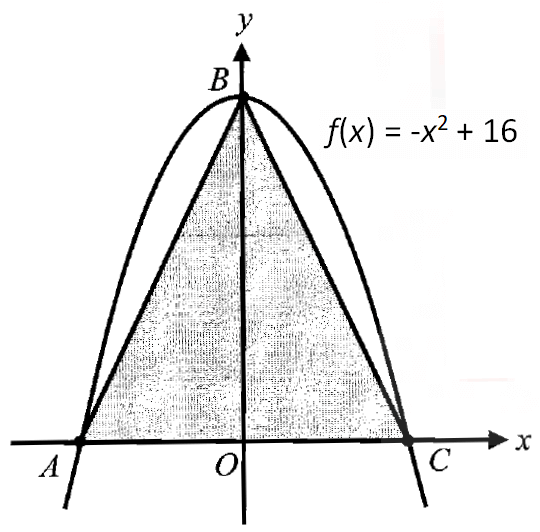 digitalsatmath169.png