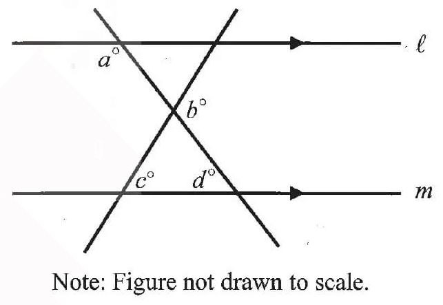 digitalsatmath170.png