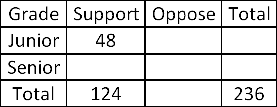 digitalsatmath171.png