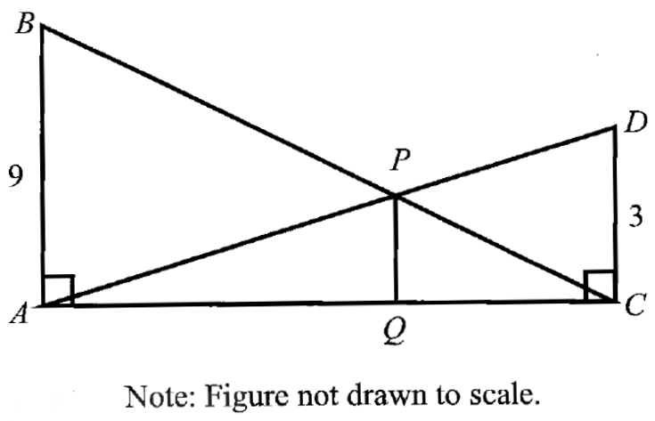 digitalsatmath174.png