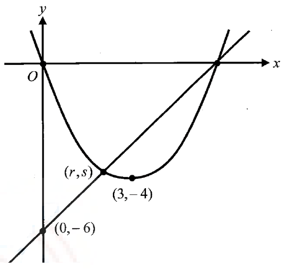 digitalsatmath181.png